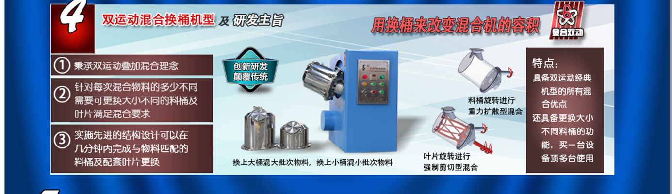 雙運動實驗室臺式小型混合機